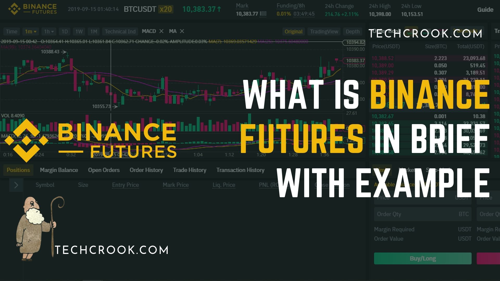 Binance futures with easy example understanding