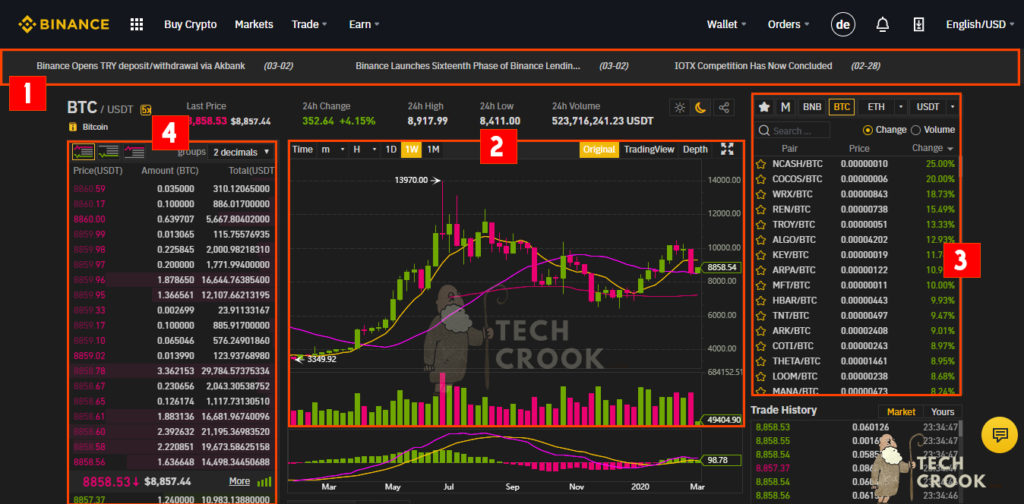 binance how to trade explained