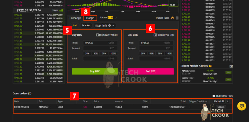 sell order binance