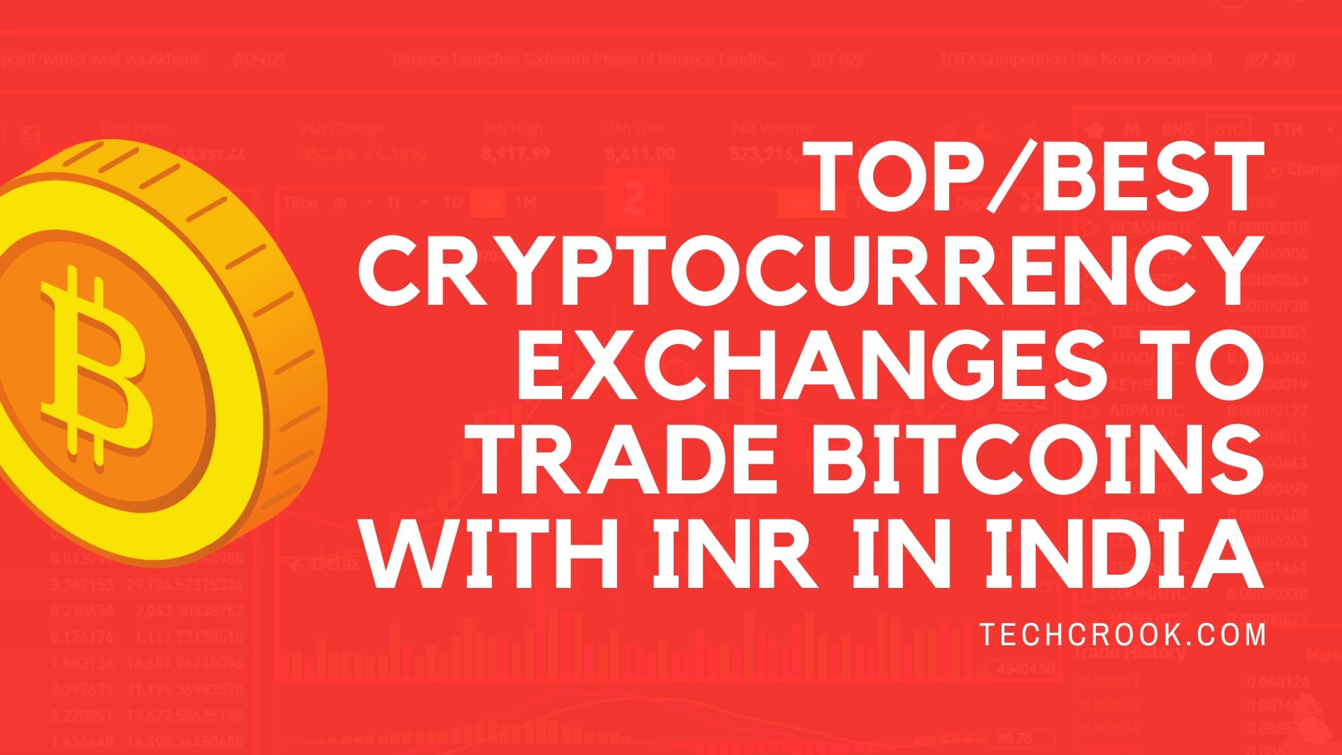 Best and Top cryptocurrency exchanges in India to buy Bitcoin with INR