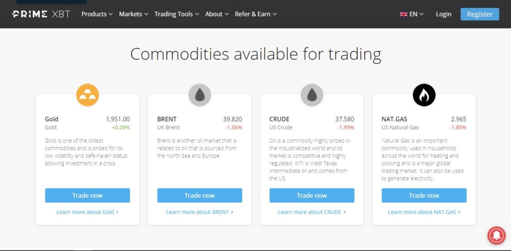 PrimeXBT commodity trading explained buy gold, silver, oil