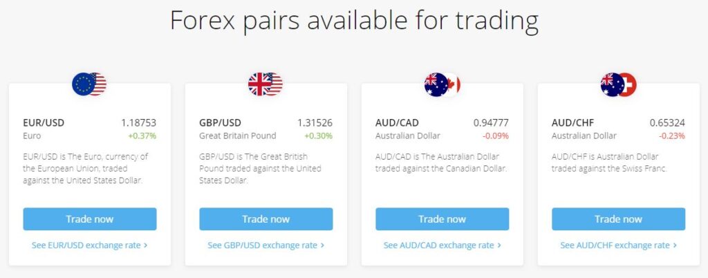 Forex trading with leverage on PrimeXBT with bitcoin