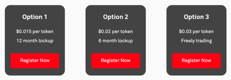 Casper Labs Ico Aulad Org