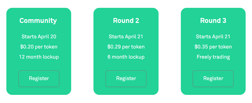 Clover token ICO presale from Coinlist Option rounds details