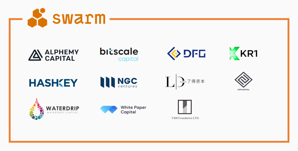 Buy Swarm token from ICO presale in Coinlist investors