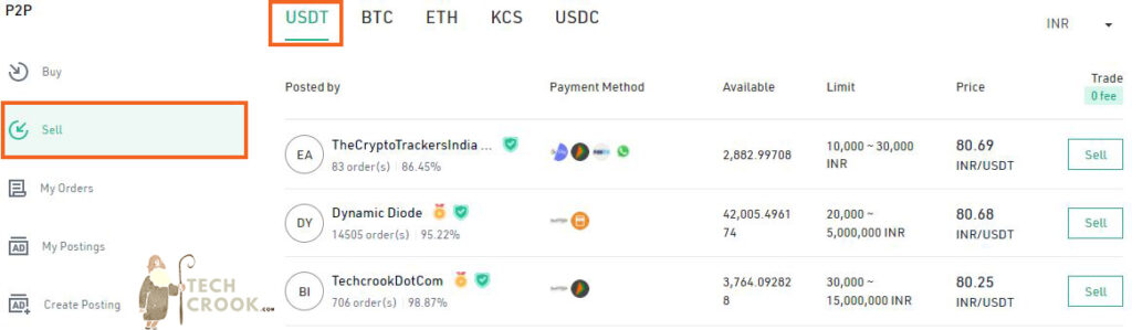 Selling USDT in Kucoin P2P