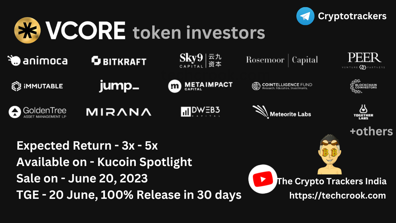 How and Where to buy VCORE(IMVU) ICO Details, Review, Expected Returns