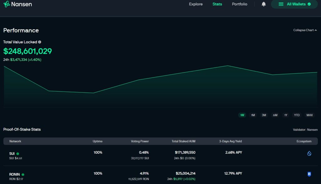 Nansen airdrop details