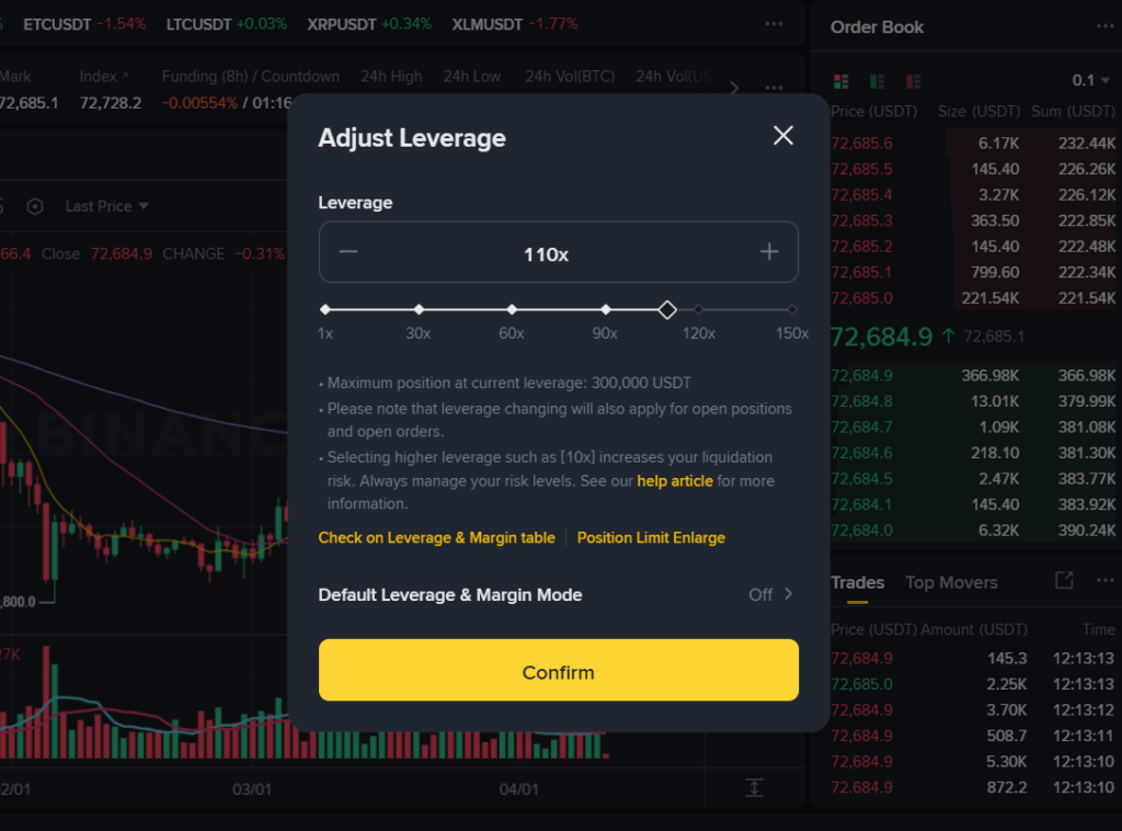 How to leverage in perp trading