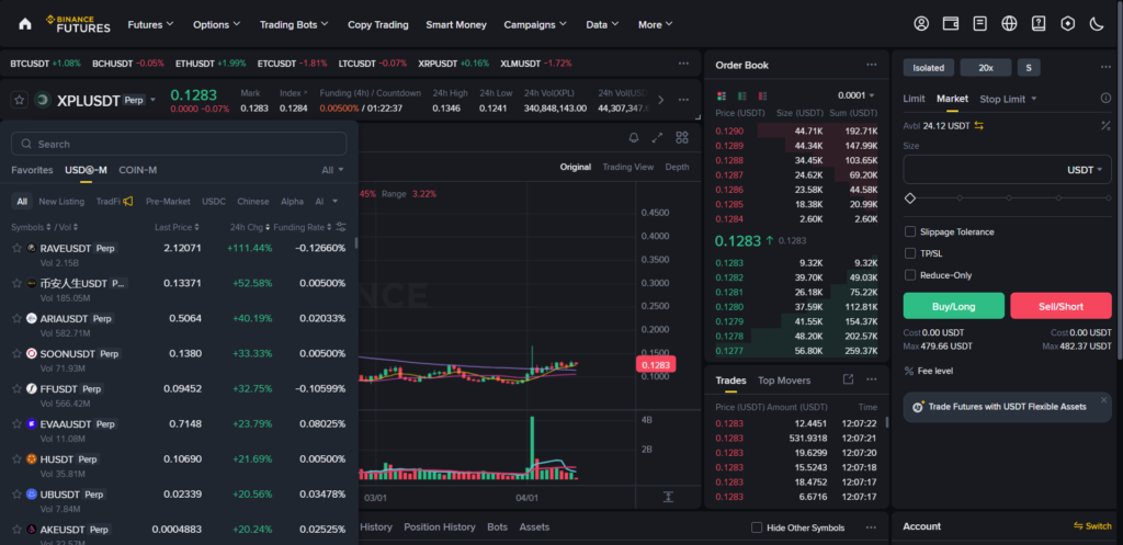 what is CEX Perpetual and Future trading